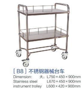 福建[b8]不銹鋼機(jī)械臺車